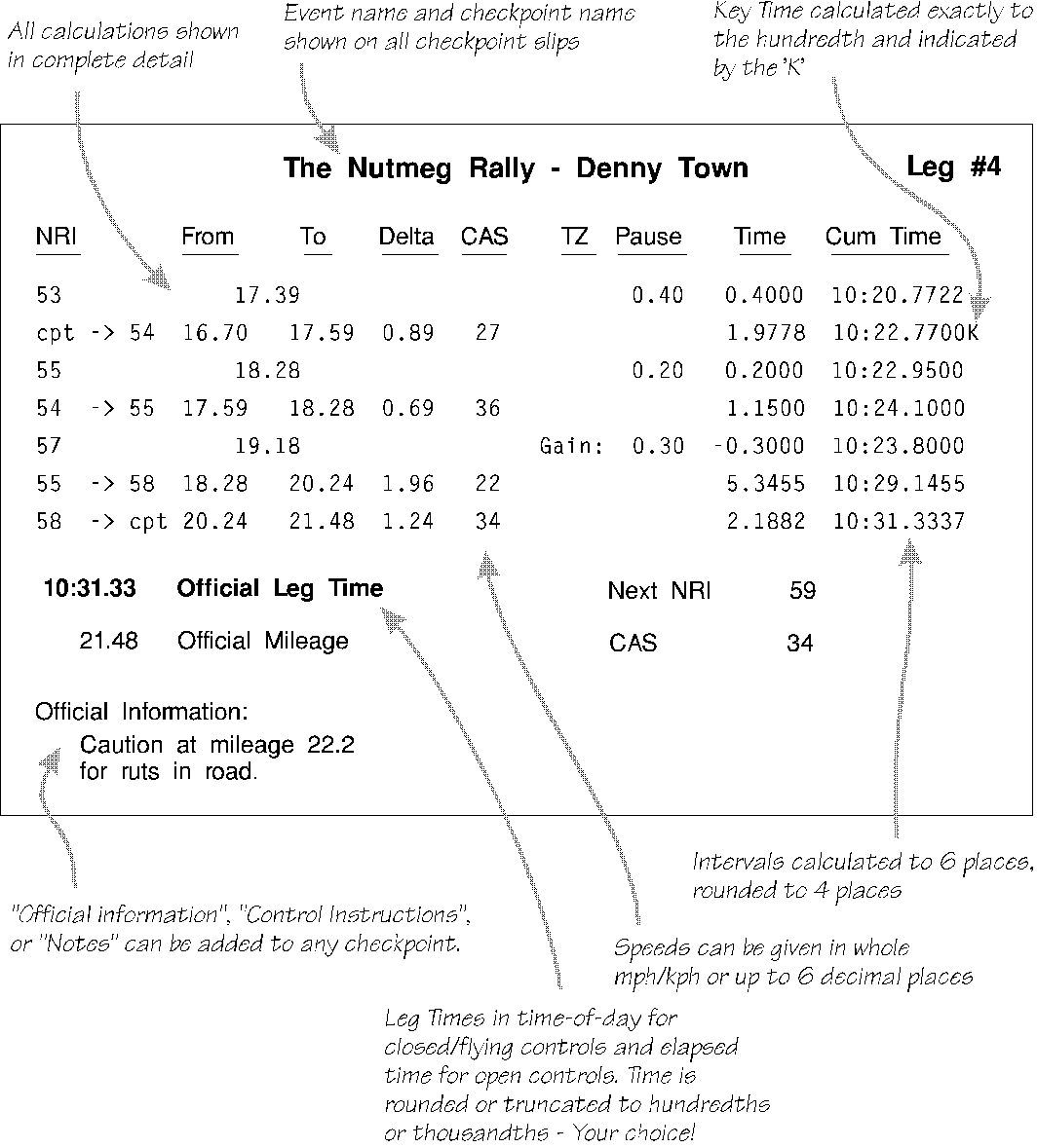 [image of printout]