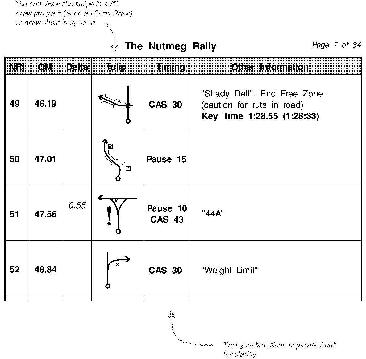 [image of printout]